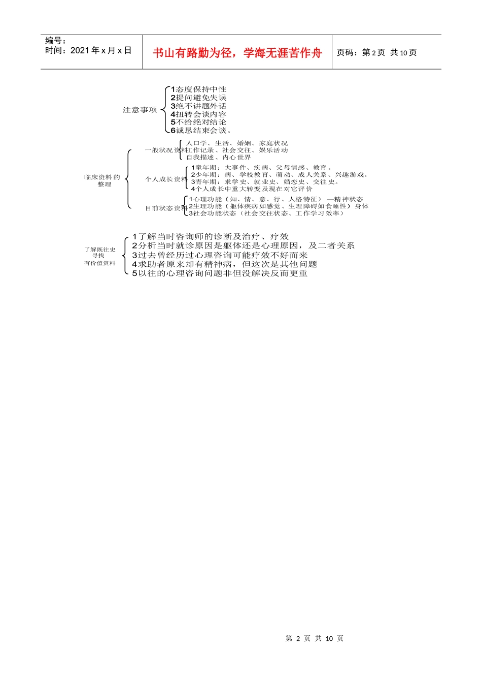 心理咨询技能系统整理复习_第2页