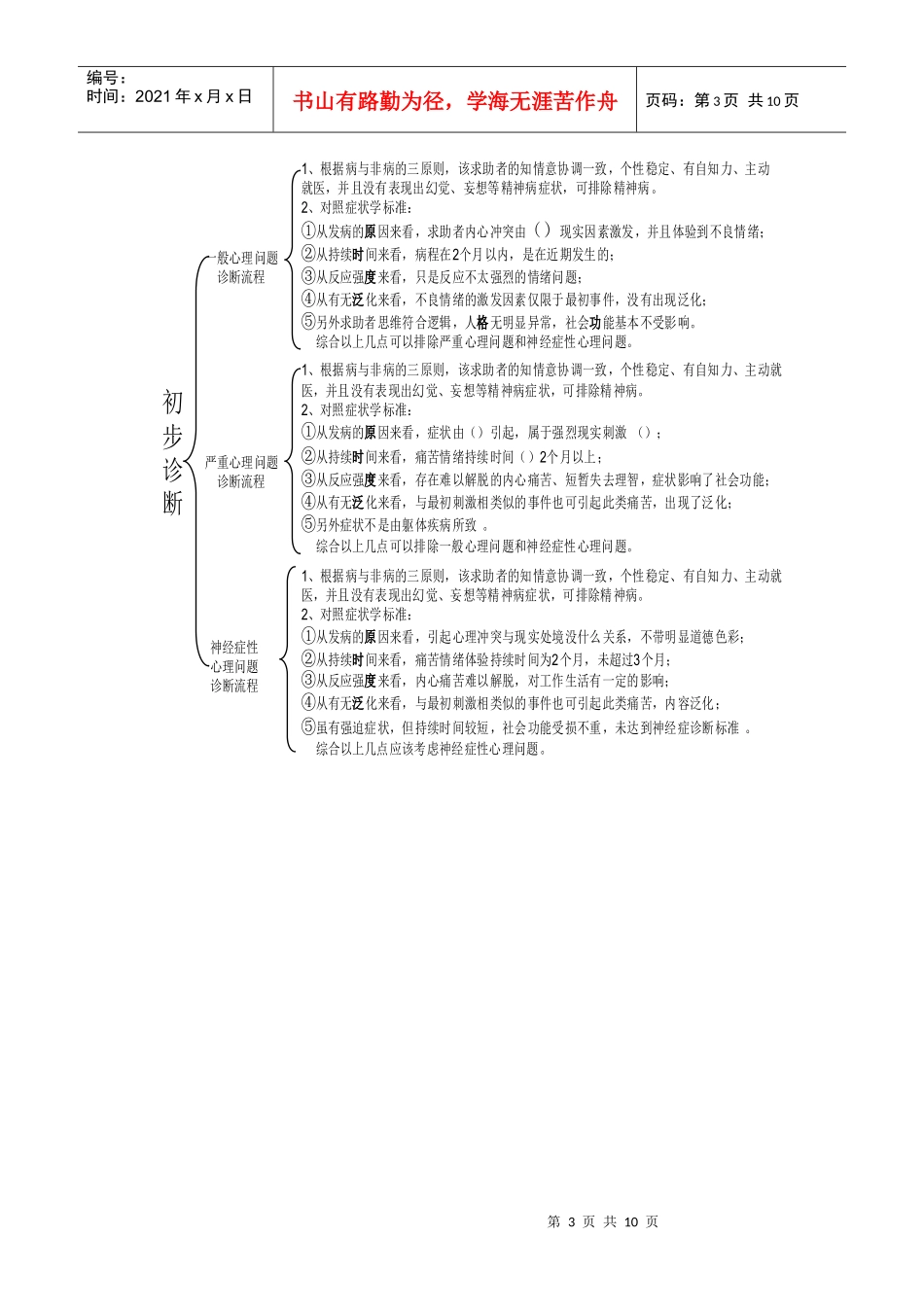 心理咨询技能系统整理复习_第3页