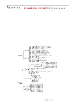 心理咨询技能系统整理复习