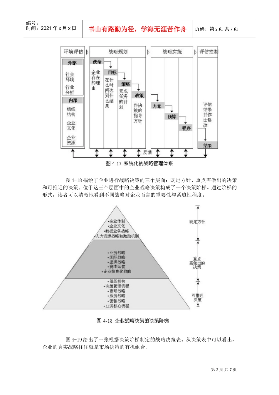 战略咨询工具模型(DOC8页)_第2页