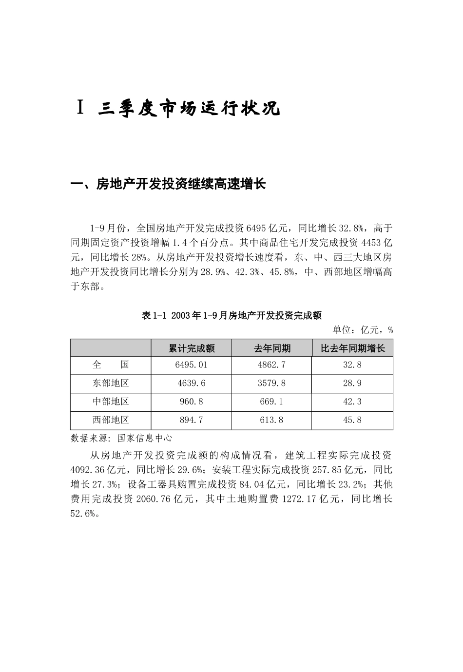 我国房地产行业季度分析报告(doc 43页)_第3页