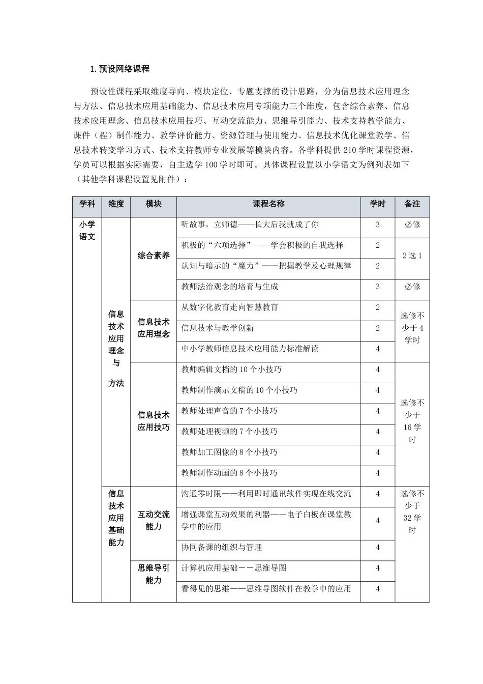 河南南阳市信息技术项目实施方案_第3页