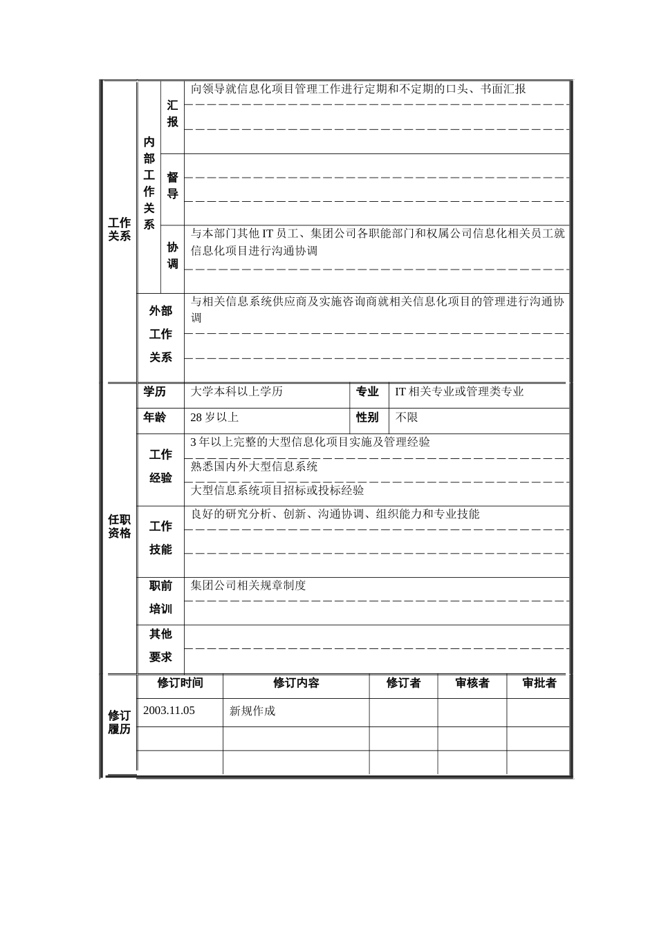 战略发展部-信息化项目管理职位说明书_第2页