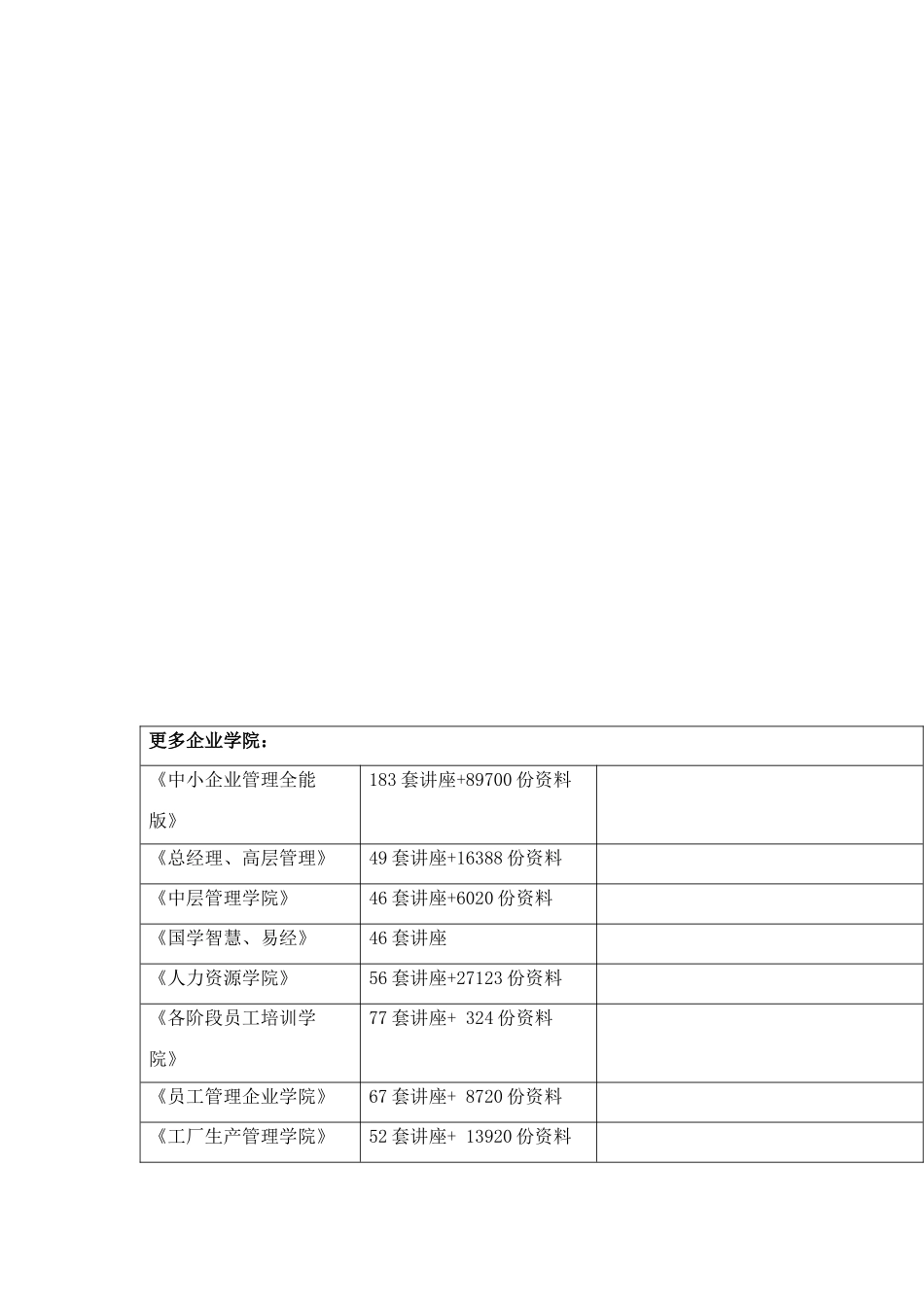 计算机BIOS中英文对照表汇编_第1页