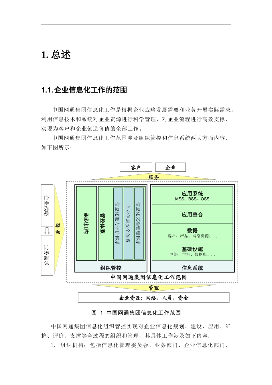 网通集团企业信息化整体规划建议书_第3页