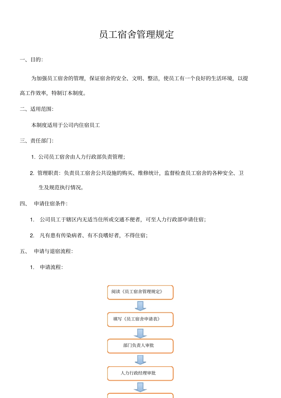 员工宿舍管理制度(7)_第1页