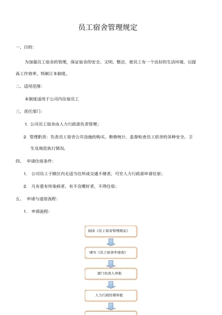 员工宿舍管理制度(7)