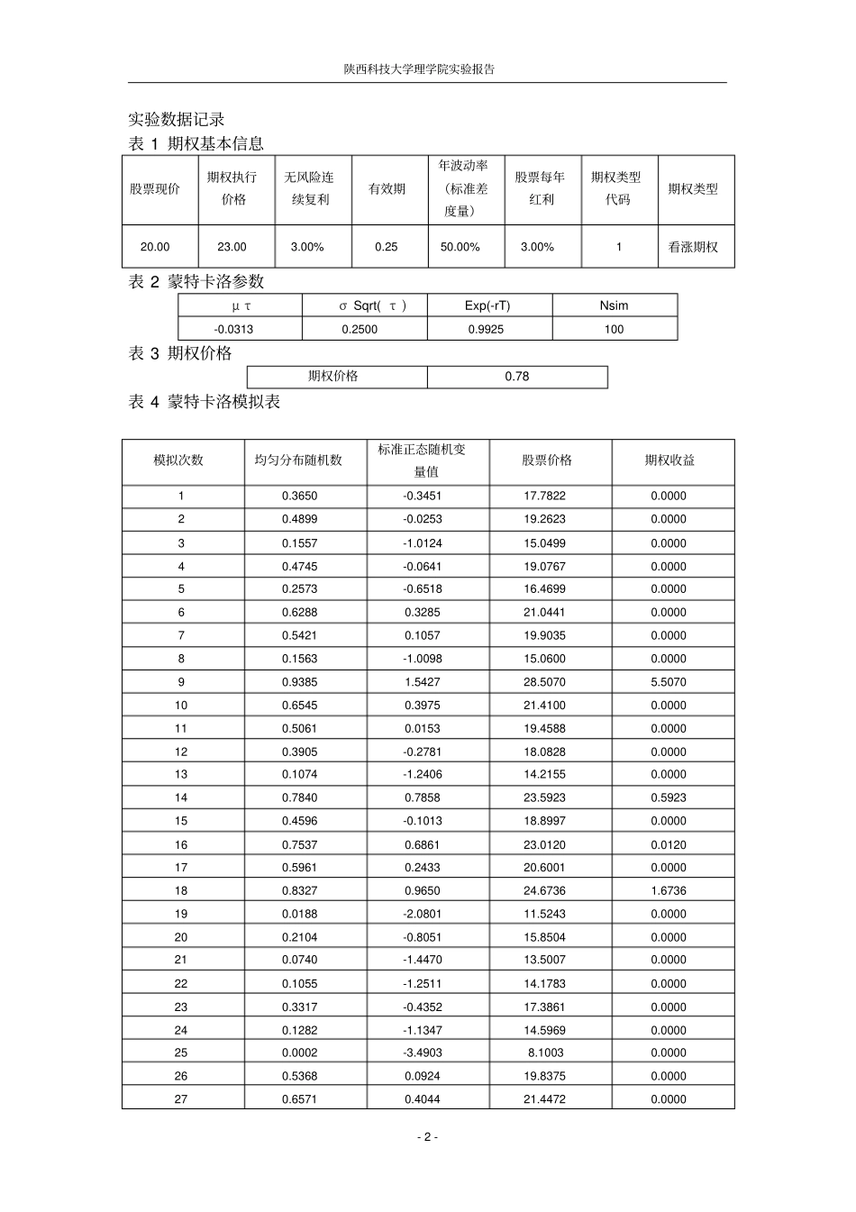 (实验)标准欧式看涨期权定价的蒙特卡洛模拟实验报告_第2页