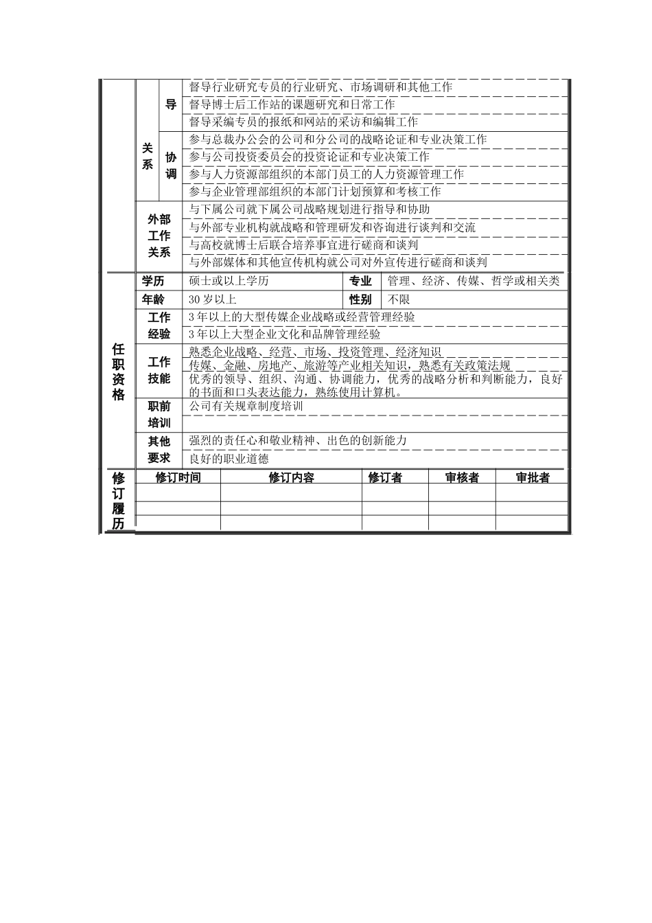 战略研发中心总经理岗位说明书_第2页