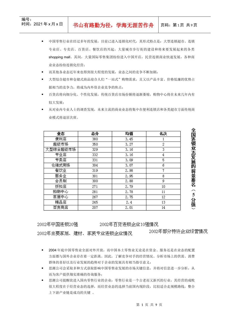 我国零售行业分析(doc 8页)_第1页