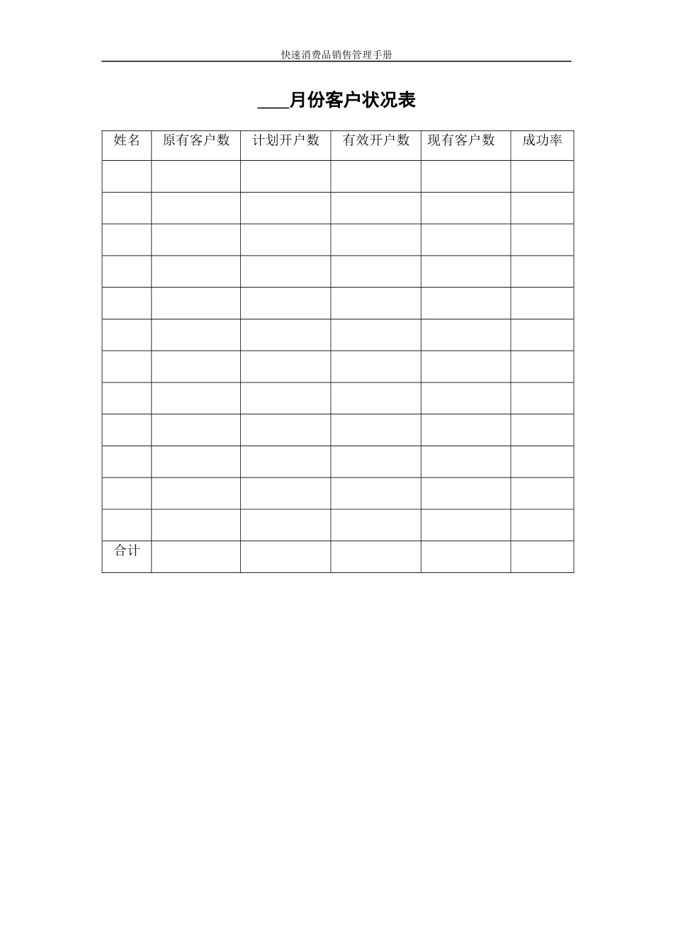 快速消费品销售管理手册含表格_第2页