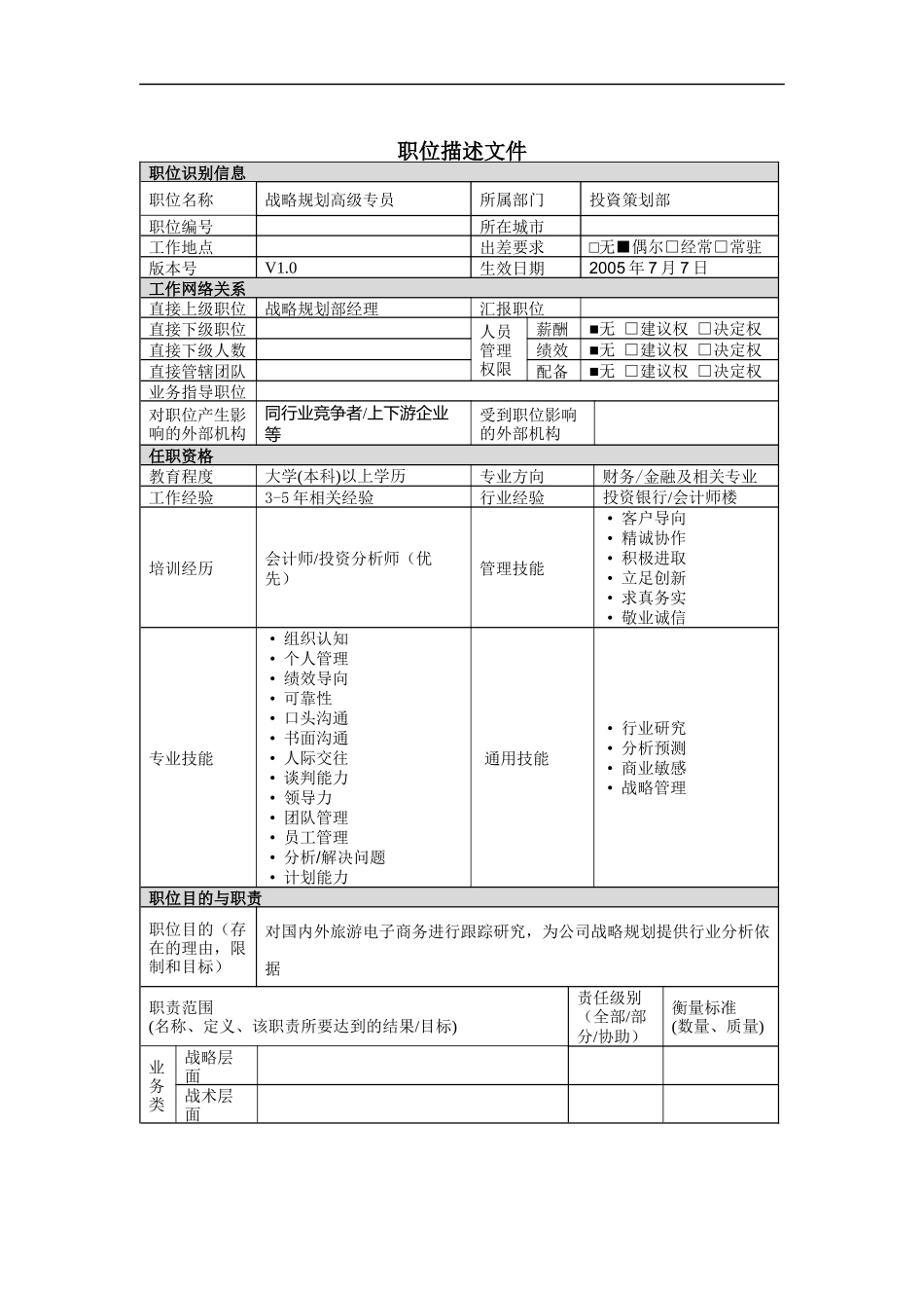 战略规划高级专员岗位说明书_第1页