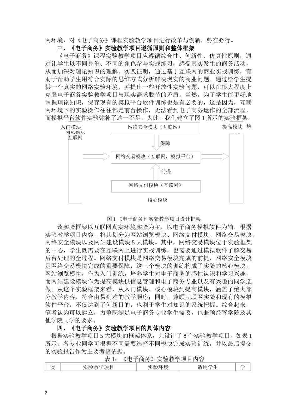 电子商务实践教学创新研究110423_第2页