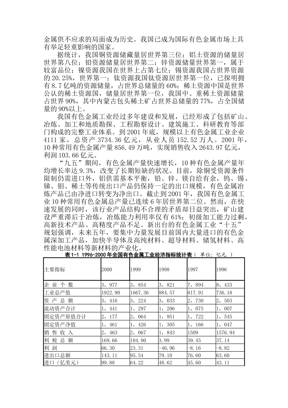我国有色金属行业研究报告_第2页