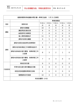 性别平等教育推广读书会10月31日与11月