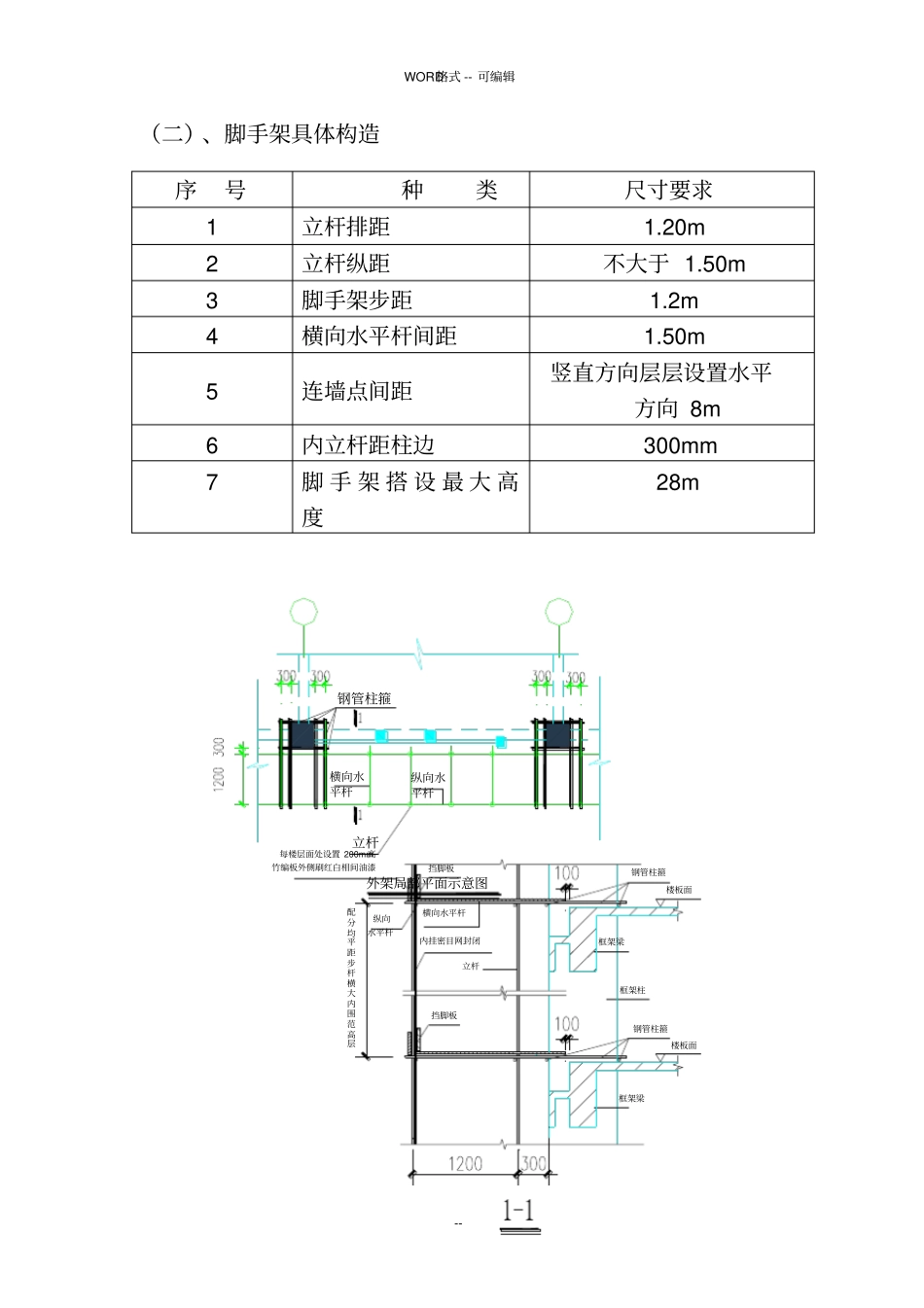 专项脚手架施工方案_第2页