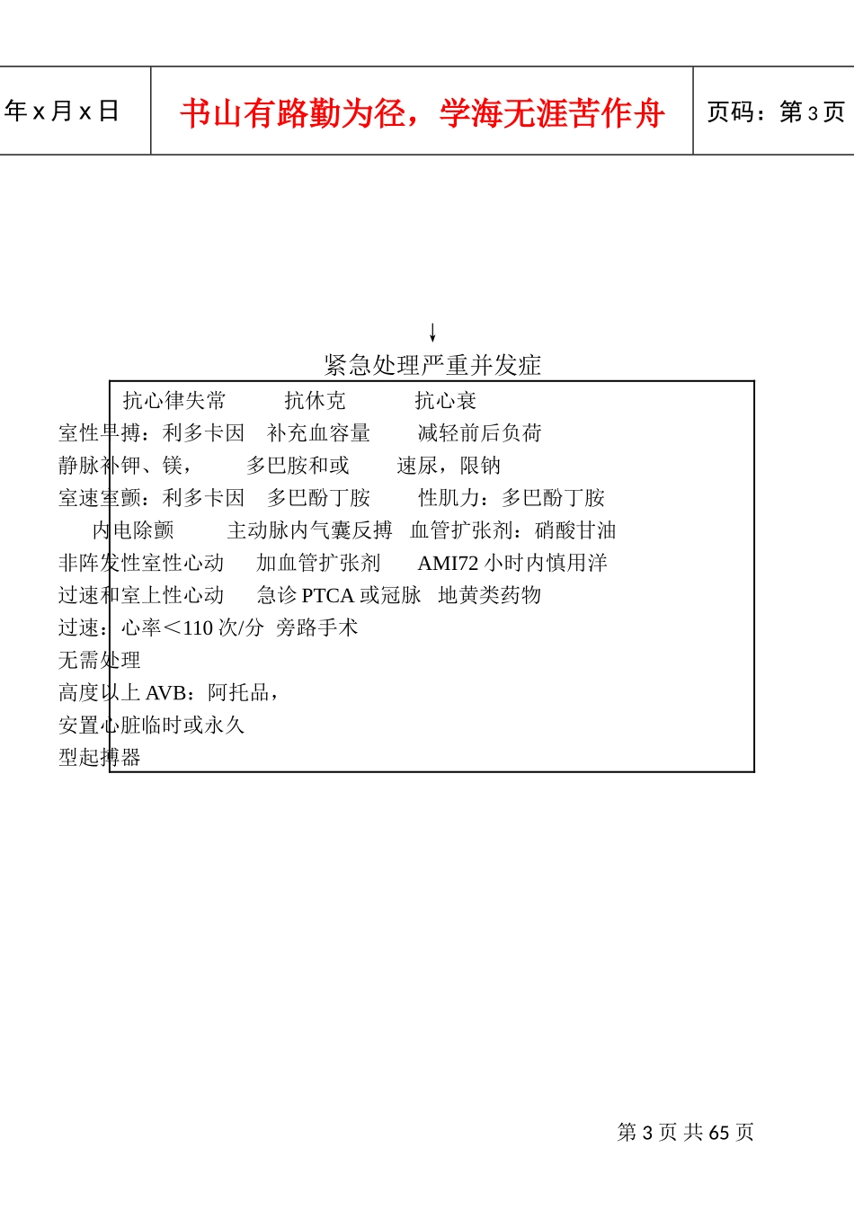 急危重症抢救流程(DOC61页)_第3页