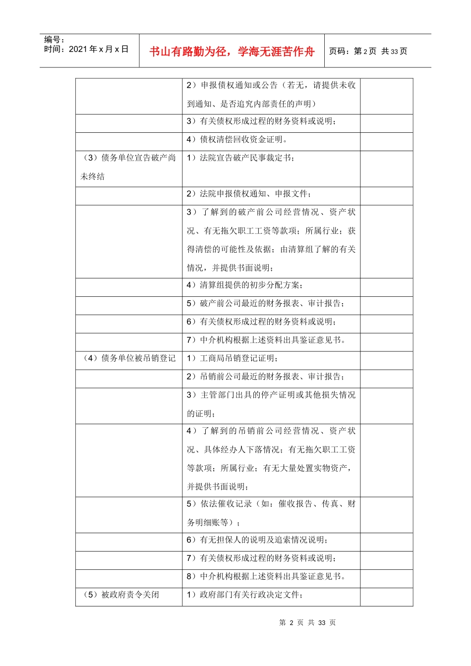 我国航空公司资产损失明细表及清产核资报告_第2页