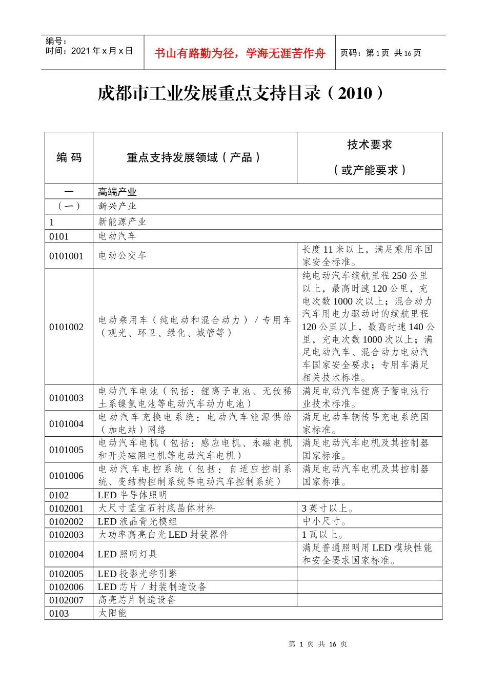 成都市工业发展重点支持目录（XXXX）_第1页