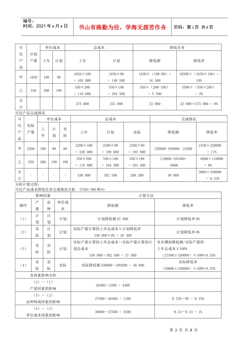 成本管理复习资料计算分析题_第2页