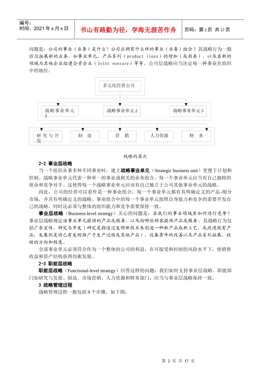 战略思维与战略管理概论_第2页