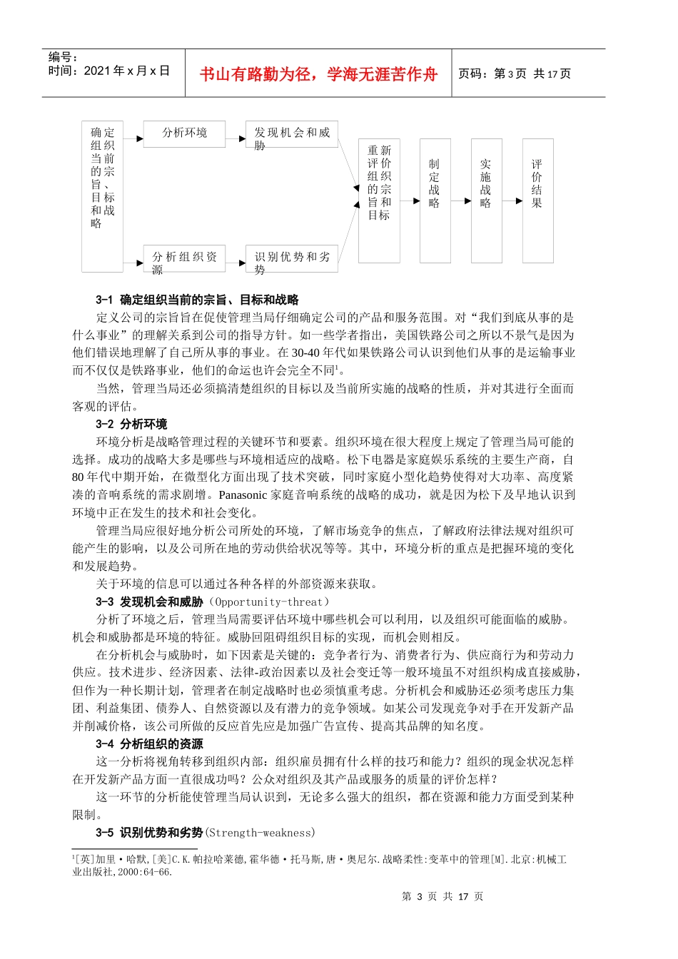 战略思维与战略管理概论_第3页