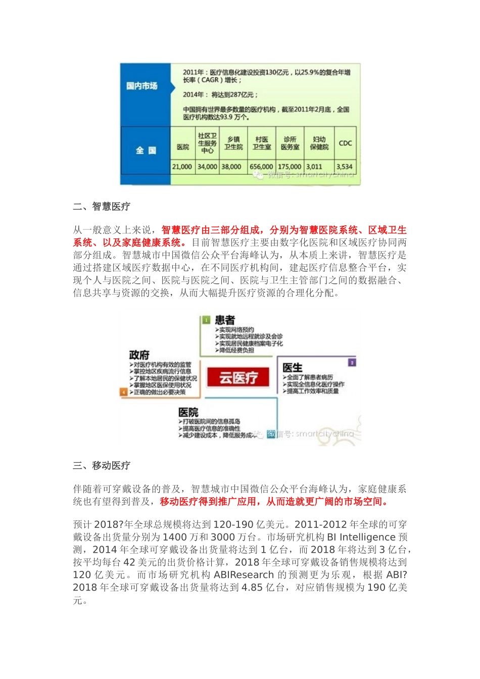 第八部分智慧医疗的要义是远程视讯和大数据分析25_第2页