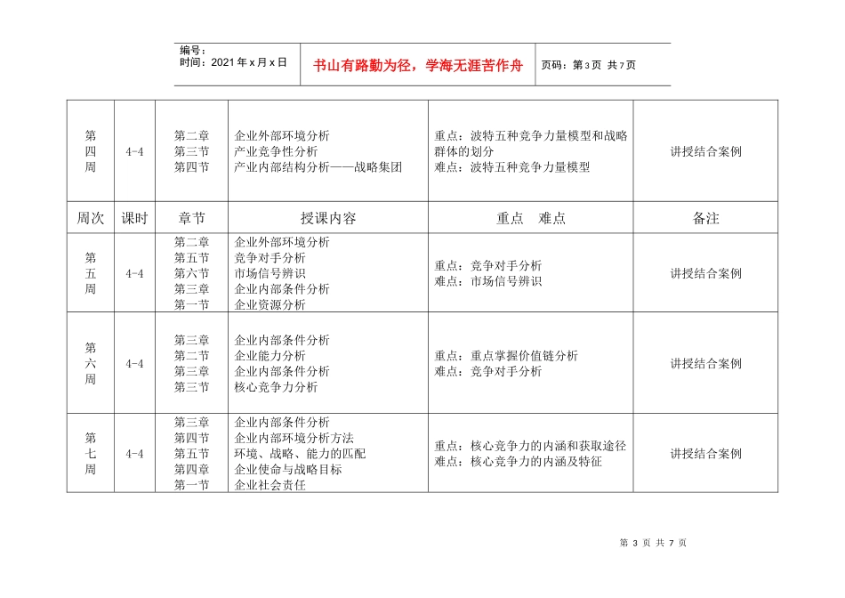 战略管理授课计划_第3页