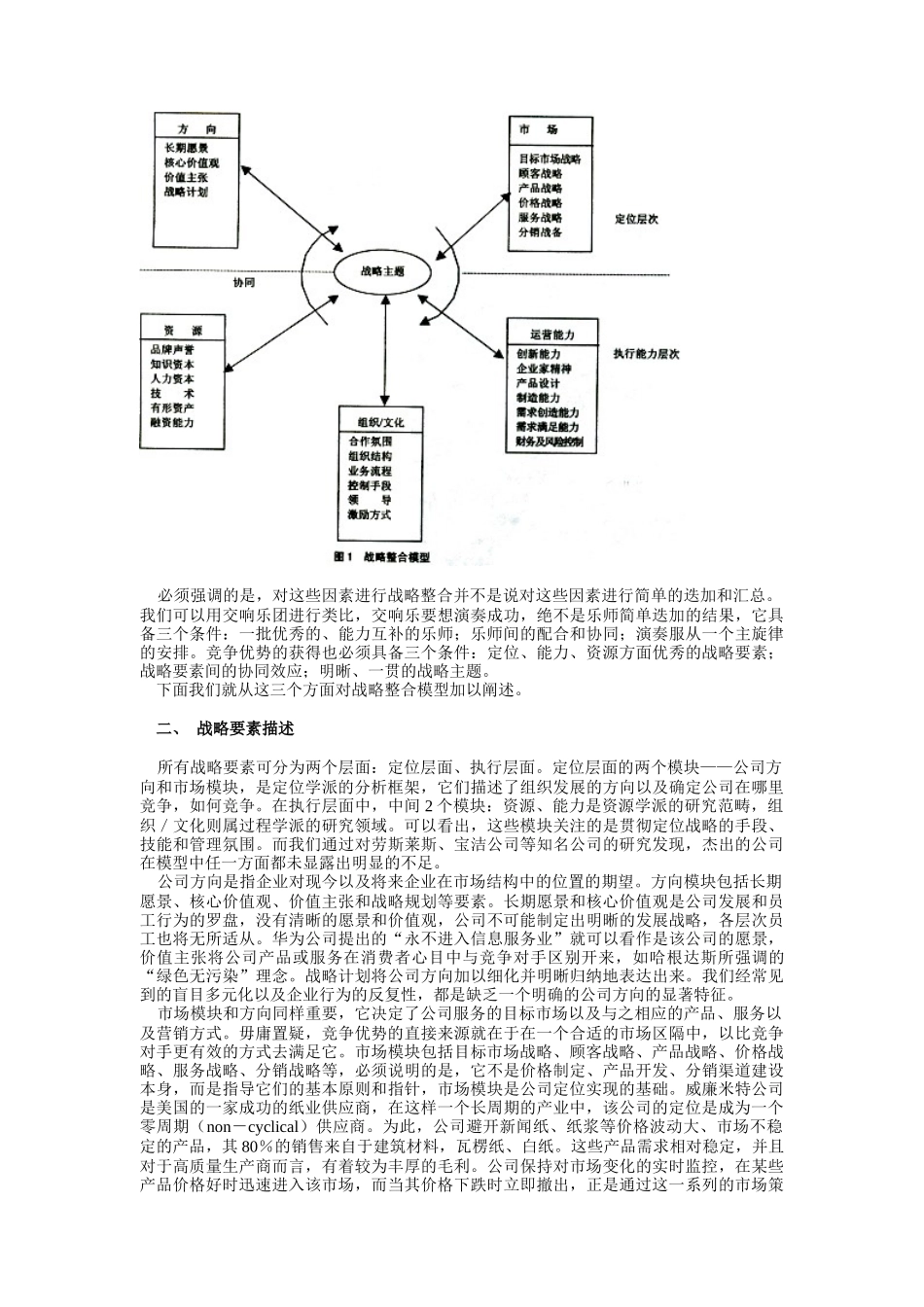 战略整合模型研究_第2页