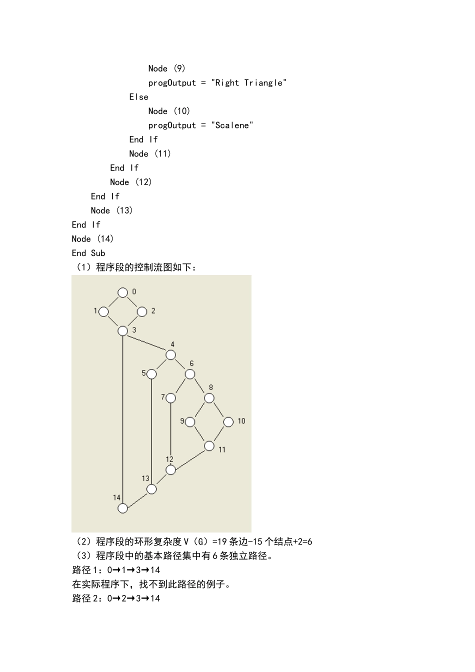 软件工程白盒测试_第2页