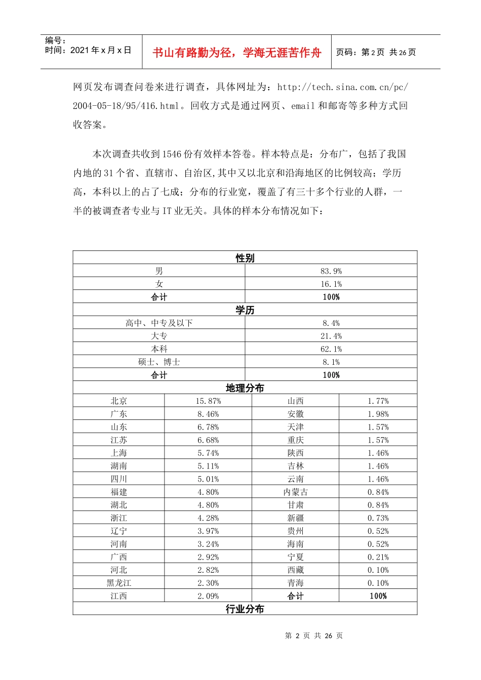 我国数字科技品牌调查报告_第2页