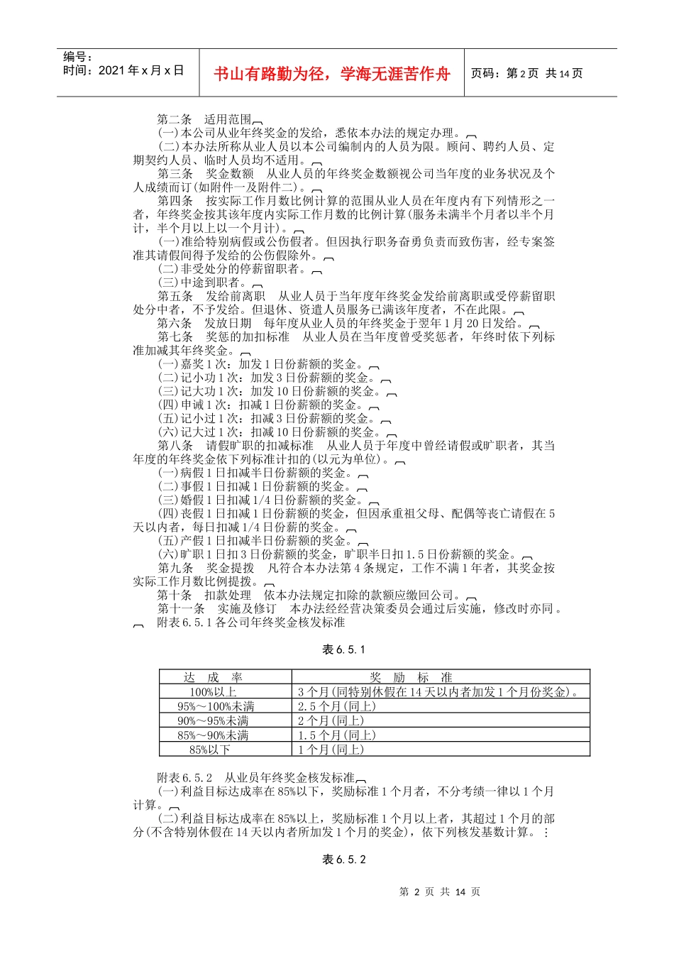 成功企业奖金管理制度典范(1)_第2页