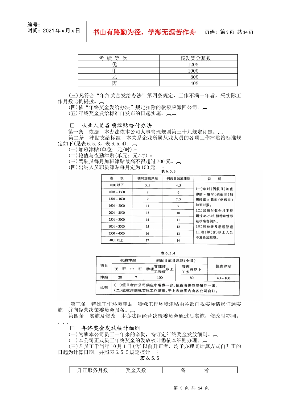 成功企业奖金管理制度典范(1)_第3页