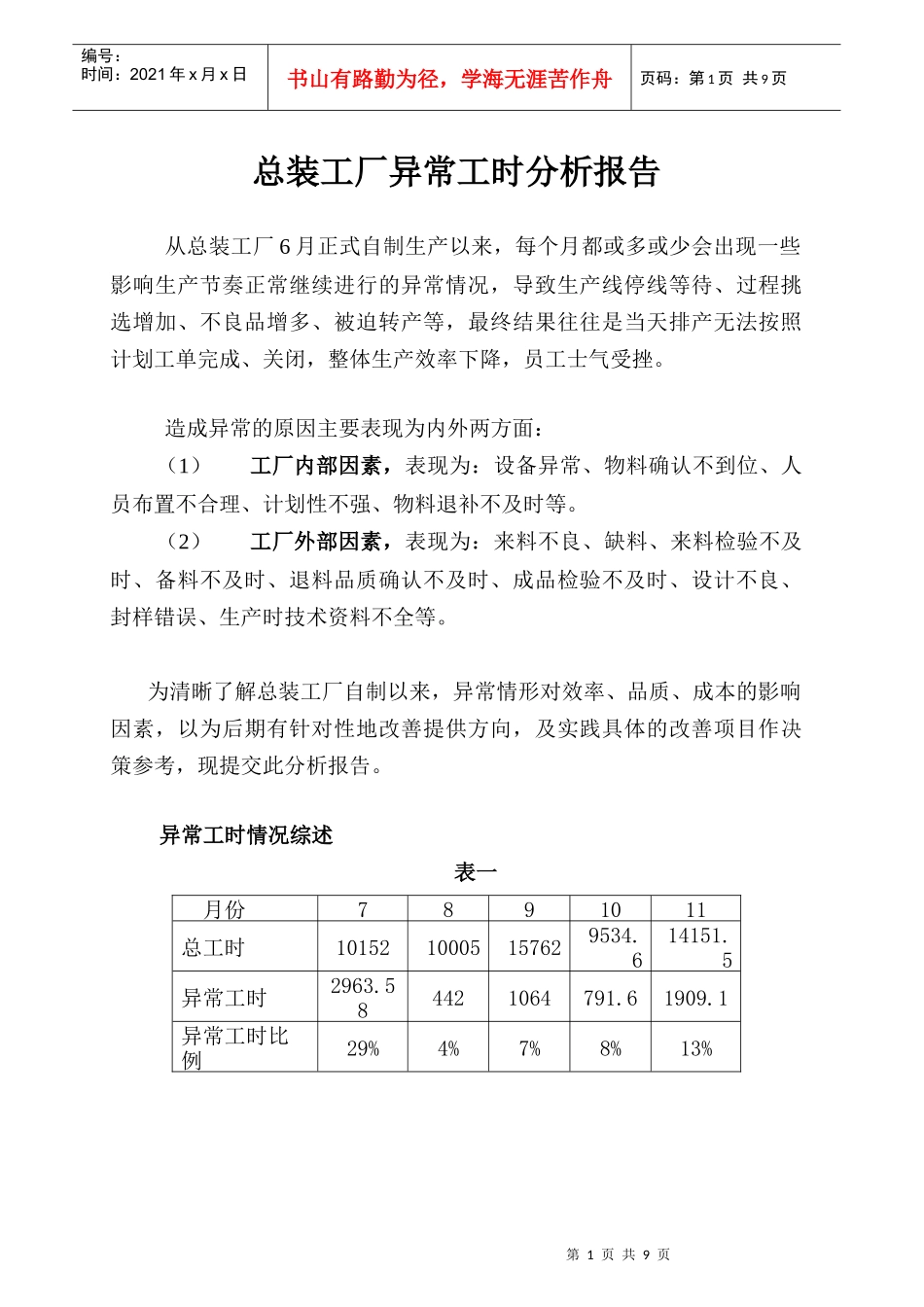 总装工厂异常工时分析报告_第1页