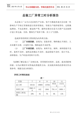 总装工厂异常工时分析报告