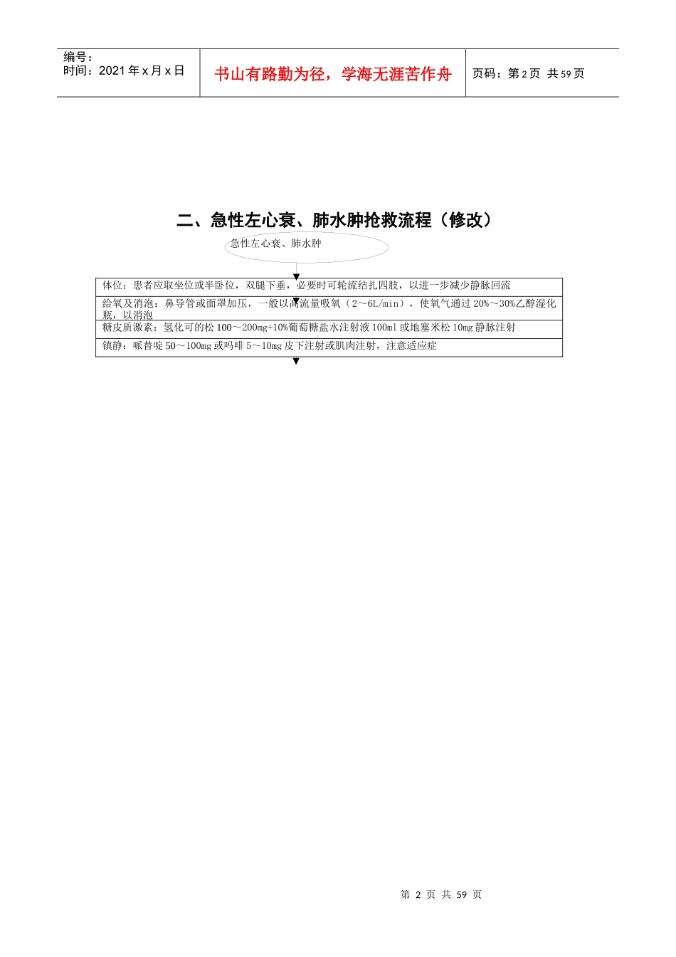 急救工作流程管理概述_第2页