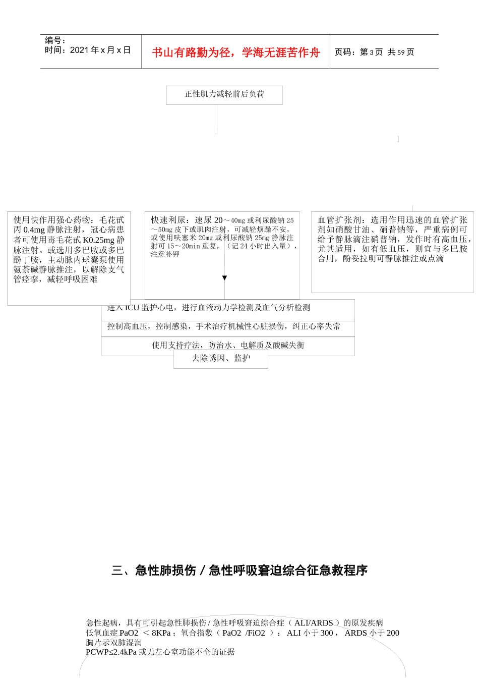 急救工作流程管理概述_第3页