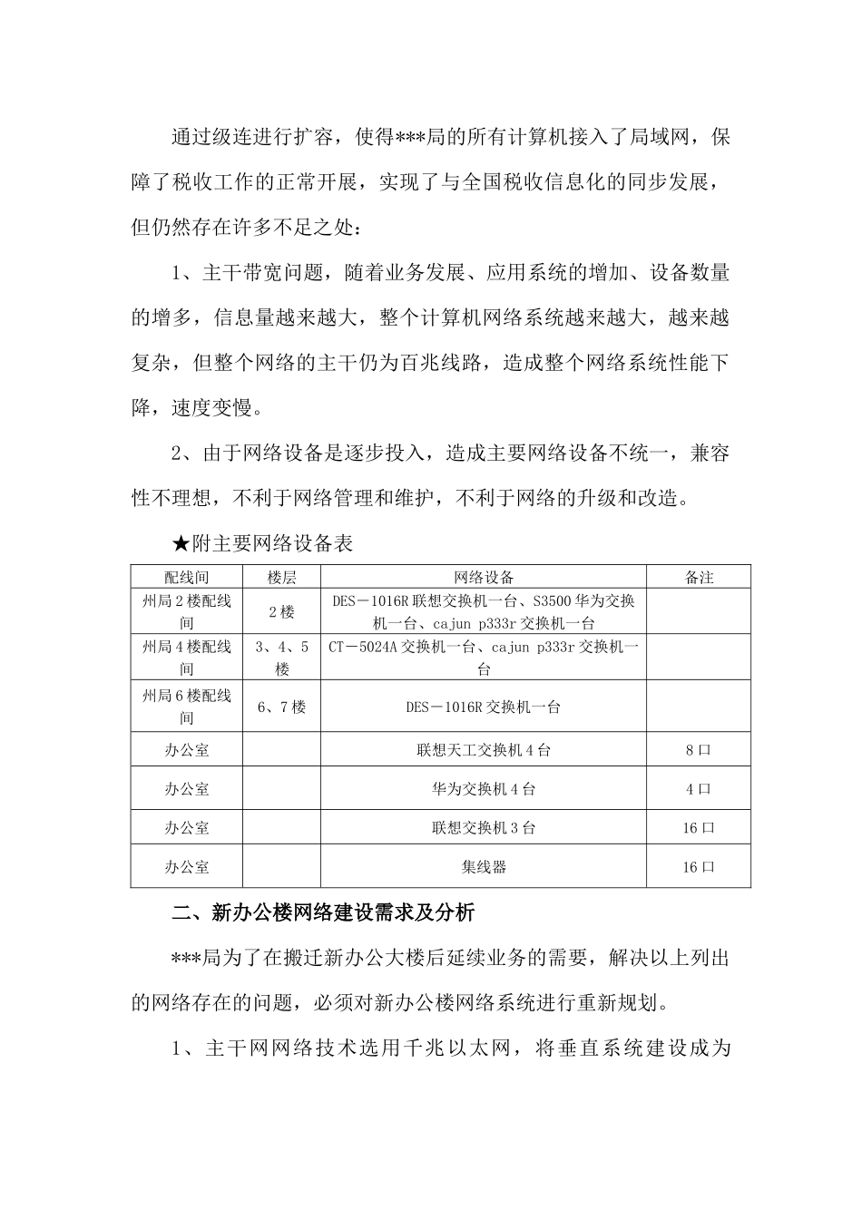新办公大楼网络信息化建设方案_第2页