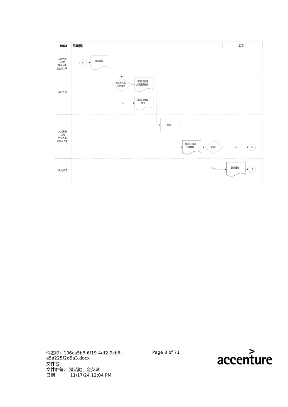震旦家具公司SAP实施专案--招募录用流程_第3页