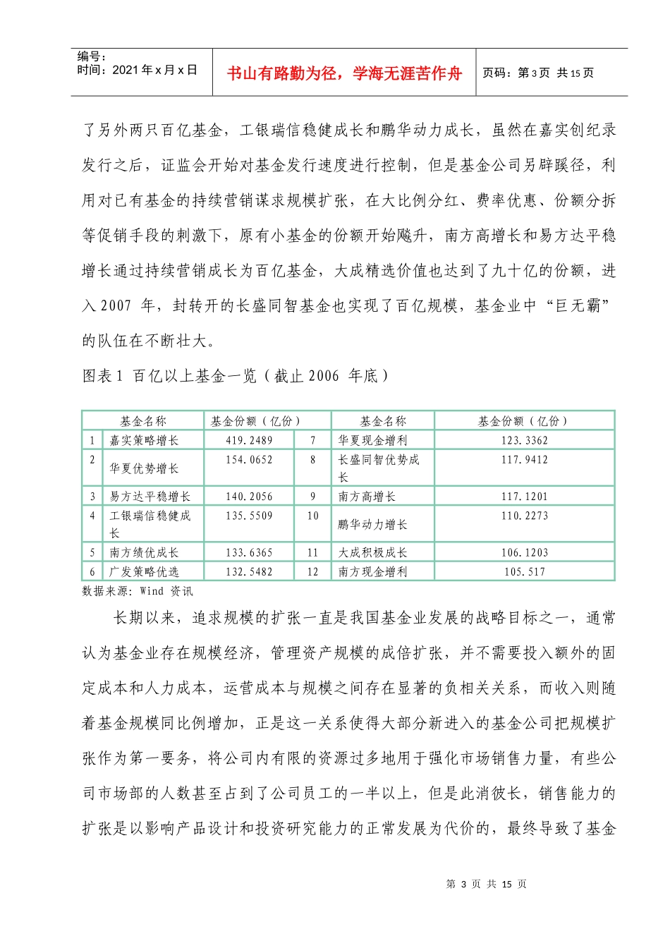 我国基金管理行业规模发展与专业化前景_第3页