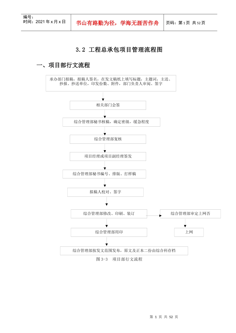 总承包项目管理流程图（DOC49页）_第1页