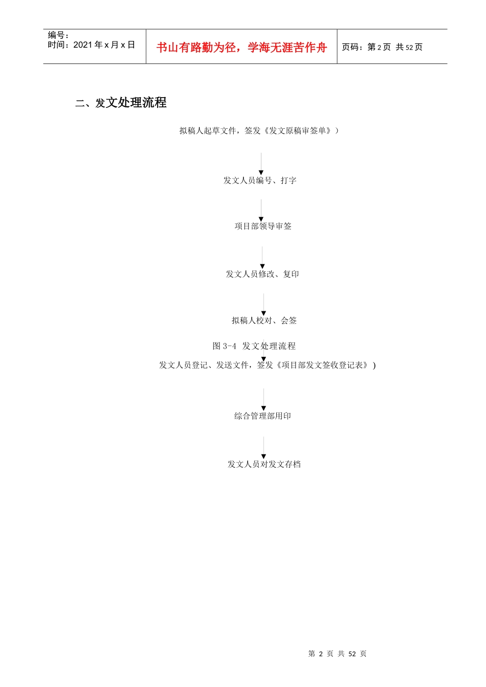 总承包项目管理流程图（DOC49页）_第2页