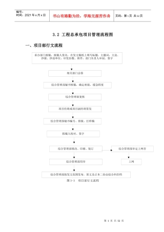 总承包项目管理流程图（DOC49页）