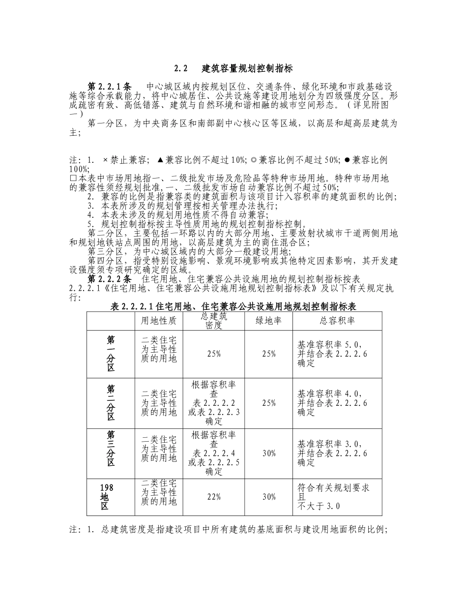 成都市用地与建筑规划管理_第2页