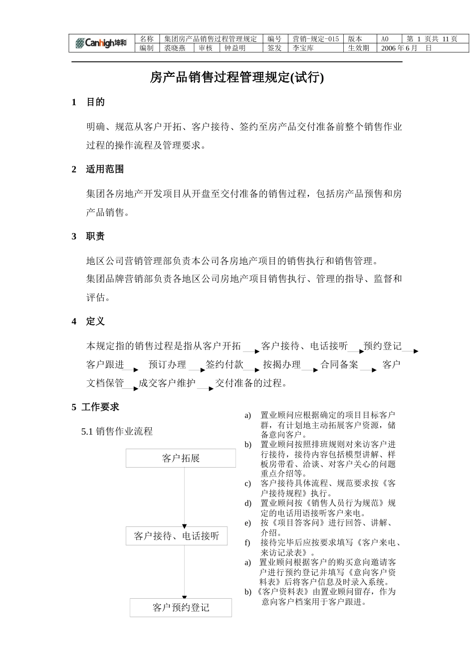 房产品销售过程管理规定_第1页