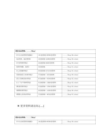 深圳某公司客户关系管理系统介绍