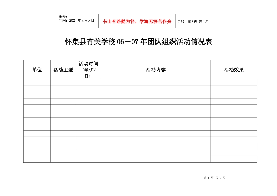 怀集县有关学校06-07年团队组织活动情况表_第1页