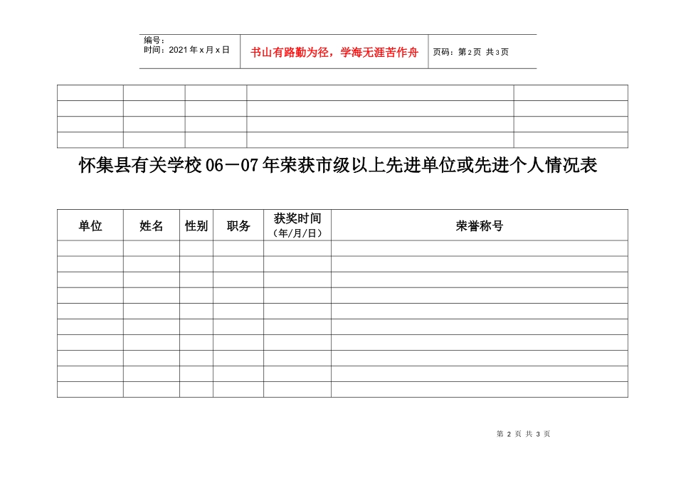 怀集县有关学校06-07年团队组织活动情况表_第2页