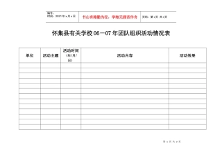 怀集县有关学校06-07年团队组织活动情况表