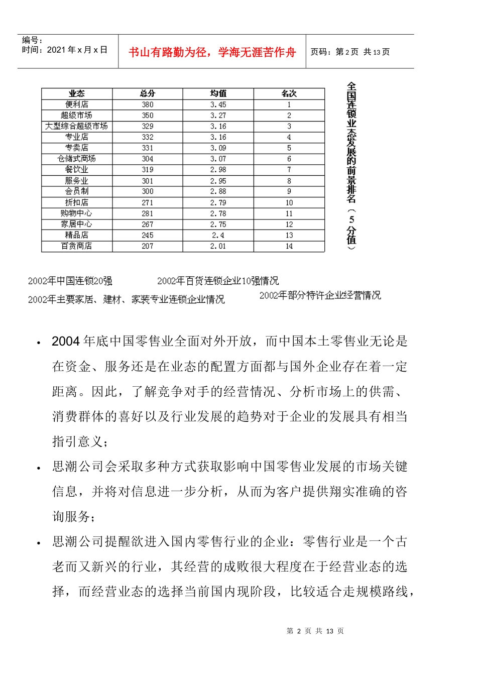 我国零售行业分析_第2页